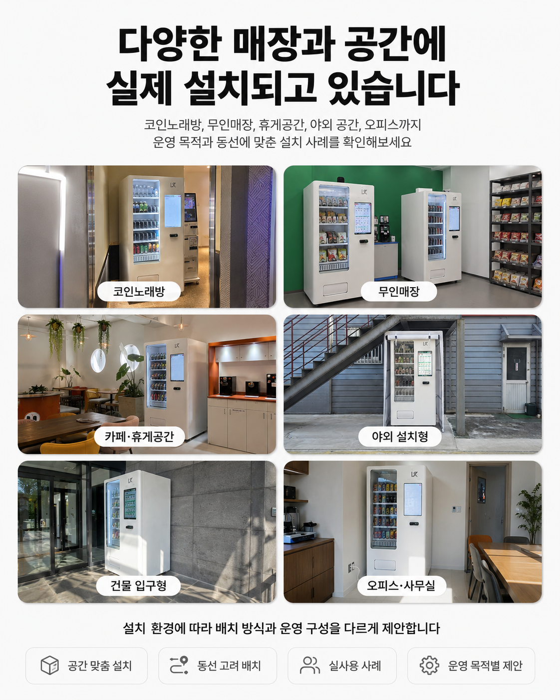 실내와 건물 입구 등 자판기 배치 공간 여섯 곳을 보여주는 예시 그림