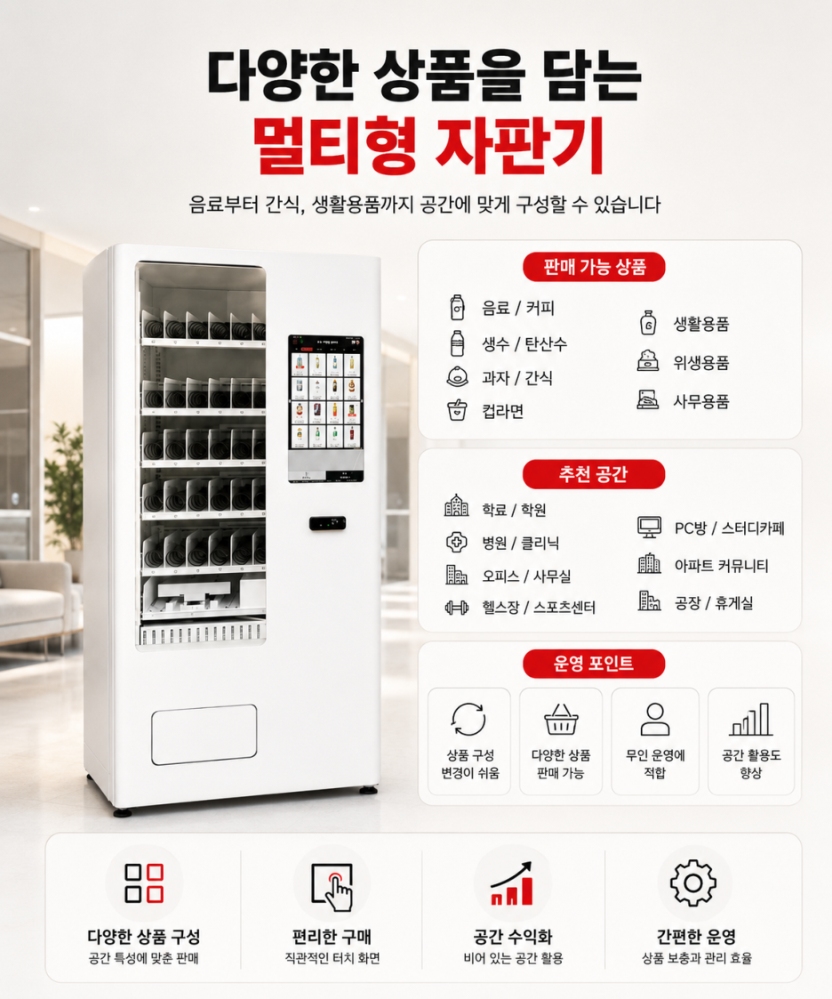 멀티자판기 상품과 설치 공간 구성 예시